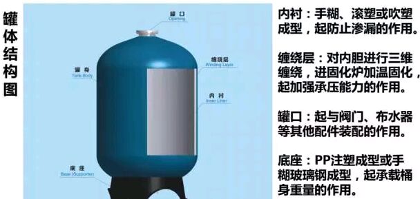 ����䓹޹��w�Y(ji��)��(g��u)�D